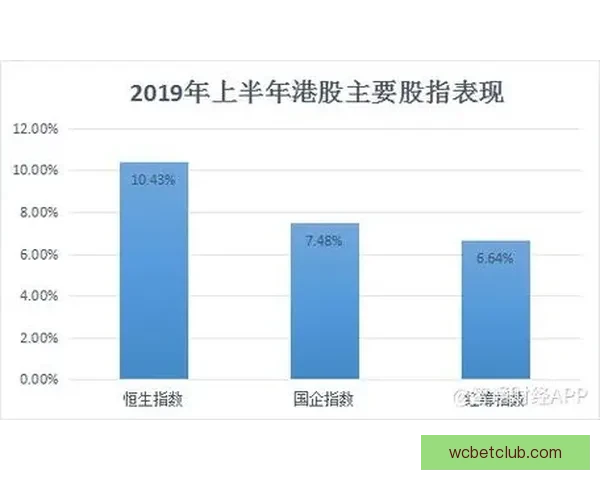 解析体育竞猜赔率背后的玄机 揭示数据如何影响投注策略与结果
