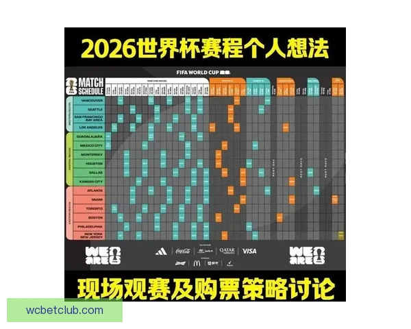 世界杯竞猜胜负技巧揭秘如何提高预测准确率及投注策略