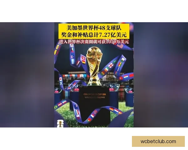 2026世界杯赛前深度竞猜与球队夺冠走势全面解析