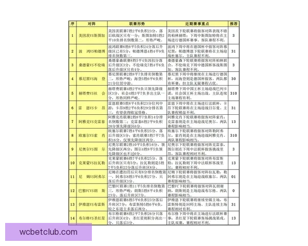 世界杯赛事胜负赔率实时查询与投注技巧全面指南